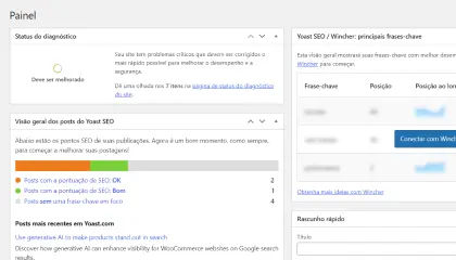 Painel de visão geral do WordPress, com os blocos "Status do diagnóstico", "Visão geral dos posts do Yoast SEO", "Yoast SEO / Wincher: principais frases-chave" e "Rascunho rápido".
